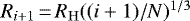 $R_{i + 1}\,{=}\,R_{\mathrm{H}}((i + 1) / N)^{1/3}$