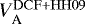 $V_{\textrm{A}}^{\rm{DCF+HH09}}$