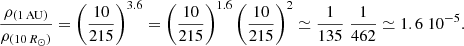 $$ \begin{aligned} \frac{\rho _{(1\,\mathrm{AU})}}{\rho _{(10\,R_\odot )}} =\left( \frac{10}{215} \right)^{3.6} =\left( \frac{10}{215} \right)^{1.6} \left( \frac{10}{215} \right)^2 \simeq \frac{1}{135} \; \frac{1}{462} \simeq 1.6~10^{-5}. \end{aligned} $$