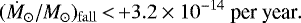 \begin{equation*} (\dot M_{\odot} /M_{\odot})_{\mathrm{fall}}\,{<}\,{+}3.2\times 10^{-14}\ \text{per year}.\end{equation*}