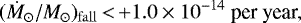 \begin{equation*} (\dot M_{\odot} /M_{\odot})_{\mathrm{fall}}\,{<}\,{+}1.0\times 10^{-14 }\ \text{per year,} \end{equation*}