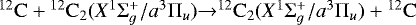 $\mathrm{^{12}C}+\mathrm{^{12}C_{2}}(X^{1}\Sigma_{g}^{+}/a^{3}\Pi_{u}){\rightarrow}\mathrm{^{12}C_{2}}(X^{1}\Sigma_{g}^{+}/a^{3}\Pi_{u})+\mathrm{^{12}C}$