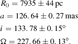 $$ \begin{aligned}&R_0 = 7935 \pm 44\, \mathrm{pc} \nonumber \\&a = 126.64 \pm 0.27\, \mathrm{mas} \nonumber \\&i = 133.78 \pm 0.15^\circ \nonumber \\&\Omega = 227.66 \pm 0.13^\circ . \end{aligned} $$