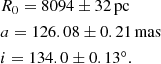 $$ \begin{aligned}&R_0 = 8094 \pm 32\, \mathrm{pc} \nonumber \\&a = 126.08 \pm 0.21\, \mathrm{mas} \nonumber \\&i = 134.0 \pm 0.13^\circ .\end{aligned} $$