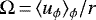 $\Omega\,{=}\,\langle u_{\phi} \rangle_{\phi} / r$