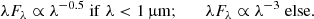$$ \begin{aligned} \lambda F_\lambda \propto \lambda ^{-0.5}\;\mathrm{if}\;\lambda < 1\,\upmu \mathrm{m}; \qquad \lambda F_\lambda \propto \lambda ^{-3}\;\mathrm{else} . \end{aligned} $$