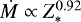 ${\dot{M}}\propto Z_{\ast}^{0.92}$