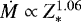 ${\dot{M}}\propto Z_{\ast}^{1.06}$