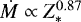 $\dot{M} \propto Z_{\ast}^{0.87}$