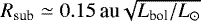 $R_{\textrm{sub}} \simeq 0.15\,\textrm{au} \sqrt{L_{\textrm{bol}}/L_{\odot}}$