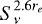 $S_{\nu}^{\mathrm{2.6}r_e}$