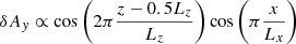 $$ \begin{aligned} \delta A_{ y} \propto \cos \left(2\pi \frac{z-0.5 L_z}{L_z}\right)\cos \left(\pi \frac{x}{L_x}\right) \end{aligned} $$