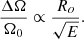 $$ \begin{aligned} \displaystyle \frac{\Delta \Omega }{\Omega _0} \propto \displaystyle \frac{R_o}{\sqrt{E}}. \end{aligned} $$