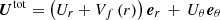 $ {{\boldsymbol{U}}}^{\mathrm{tot}} = \left(U_r + V_f \, (r) \right) {{\boldsymbol{e}}}_r \, + \, U_{\theta} {{\boldsymbol{e}}}_{\theta} $