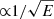 $ {\propto} 1/\sqrt{E} $