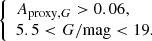 $$ \begin{aligned} \left\{ \begin{array}{l} A_{\mathrm{proxy} ,G}> 0.06,\\ 5.5 < G/\mathrm{mag}< 19. \end{array} \right. \end{aligned} $$