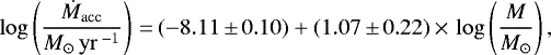\begin{equation*} \log\left(\frac{\dot{M}_{\mathrm{acc}}}{M_{\odot}\,\mathrm{yr\,}^{-1}}\right)\,{=}\,(-8.11\,{\pm}\,0.10) + (1.07\,{\pm}\,0.22)\,{\times}\,\log\left(\frac{M}{M_{\odot}}\right),\end{equation*}
