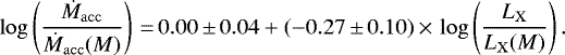 \begin{equation*} \log\left(\frac{\dot{M}_{\mathrm{acc}}}{\dot{M}_{\mathrm{acc}}(M)}\right)\,{=}\,0.00\,{\pm}\,0.04 + (-0.27\,{\pm}\,0.10)\,{\times}\, \log\left(\frac{L_{\mathrm{X}}}{L_{\mathrm{X}}(M)}\right). \end{equation*}