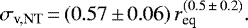 \begin{equation*} \sigma_{\textrm{v,NT}}\,{=}\,(0.57\,{\pm}\,0.06)\, r_{\textrm{eq}}^{(0.5\,{\pm}\,0.2)} .\end{equation*}