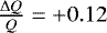 $\frac{\Delta Q}{Q} = {+}0.12$