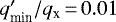 $q^{\prime}_{\textrm{min}}/q_{\textrm{x}}\,{=}\,0.01$