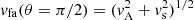 $ {\it v}_{\rm fa}(\theta=\pi/2) = ({\it v}_{\rm A}^2+{\it v}_{\rm s}^2)^{1/2} $