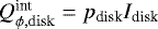 $Q^{\textrm{int}}_{\phi, \rm disk} = p_{\textrm{disk}} I_{\textrm{disk}}$