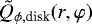 $\tilde{Q}_{\phi, \textrm{disk}}(r, \varphi)$