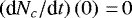$\left(\textrm{d}N_{c}/\textrm{d}t\right) \left(0\right) \,{=}\,0$