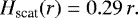 \begin{eqnarray*}H_{\textrm{scat}}(r) = 0.29\,r. \end{eqnarray*}