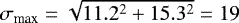 $\sigma_{\textrm{max}}\;{=}\;\sqrt{11.2^2&#x002B;15.3^2}\;{=}\; 19$