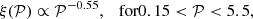 $$ \begin{aligned} \xi (\mathcal{P} ) \propto \mathcal{P} ^{-0.55}, \quad \text{for} 0.15 < \mathcal{P} < 5.5 , \end{aligned} $$