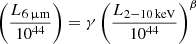 $$ \begin{aligned} \left(\frac{L_{\mathrm{6} \,\upmu \mathrm{m}}}{10^{44}}\right) = \gamma \left(\frac{L_{2{-}10\,\mathrm{keV} }}{10^{44}}\right)^\beta \end{aligned} $$