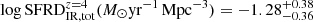 $ \log \mathrm{SFRD}^{z=4}_{\mathrm{IR,tot}} (M_{\odot}\mathrm{yr}^{-1}\,\mathrm{Mpc}^{-3}) = -1.28^{+0.38}_{-0.36} $