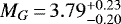$M_G\,{=}\,3.79_{-0.20}^{+0.23}$
