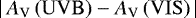 $\left| \, A_{\textrm{V}}\,\mathrm{(UVB)}- A_{\textrm{V}}\,\mathrm{(VIS)} \, \right|$