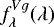 $f_{\lambda}^{Vg}(\lambda)$