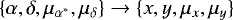 $\{\alpha,\delta,\mu_{\alpha^*},\mu_{\delta}\} \rightarrow \{x,y,\mu_x,\mu_y\}$