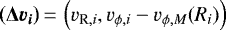 $\vec{(\Delta v_i)} \,{=}\, \left(v_{\textrm{R},i},v_{\phi,i}-v_{\phi,M}(R_i)\right)$