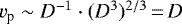 $v_{\textrm{p}}\sim D^{-1}\cdot(D^3){}^{2/3}\,{=}\,D$