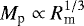 $M_{\textrm{p}}\propto R_{\textrm{m}}^{1/3}$