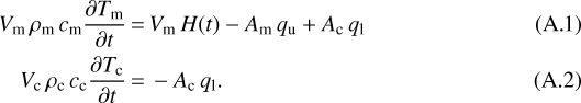 \begin{align*}V_{\textrm{m}}\,\rho_{\textrm{m}}\,c_{\textrm{m}} {\frac{\partial{T_{\textrm{m}}}}{\partial{t}}} &\,{=}\, V_{\textrm{m}}\,H(t)-A_{\textrm{m}}\,q_{\textrm{u}}+A_{\textrm{c}}\,q_{\textrm{l}}\\ V_{\textrm{c}}\,\rho_{\textrm{c}}\,c_{\textrm{c}} {\frac{\partial{T_{\textrm{c}}}}{\partial{t}}} &\,{=}\,-A_{\textrm{c}}\,q_{\textrm{l}}. \end{align*}