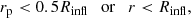 $$ \begin{aligned} r_{\rm p} < 0.5 R_{\rm infl} \quad \mathrm{or}\quad r < R_{\rm infl}, \end{aligned} $$