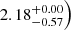 $ \left.2.18_{-0.57}^{+0.00}\right) $