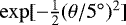 $\exp[-\frac{1}{2}(\theta/5^{\circ})^2]$