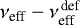${\nu}_{\textrm{eff}}-\nu_{\textrm{eff}}^{\textrm{\,def}}$