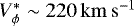 ${V_{\phi}^*} \sim 220 {\,\mathrm{km\,s^{-1}}}$