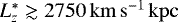 ${L_z^*}\gtrsim2750{\,\mathrm{km\,s^{-1}}}{\,\mathrm{kpc}}$