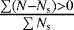 $\frac{\sum (N-N_{\textrm{s}}) >0}{\sum N_{\textrm{s}}}$