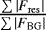 $\frac{\sum |F_{\mathrm{res}}|}{\sum |F_{\mathrm{BG}}|}$